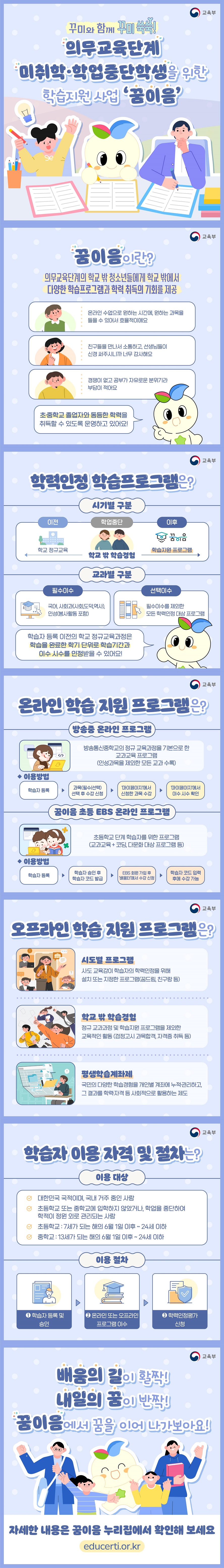 꾸미와 함께 꾸미 쑥쑥! 의무교육단계 미취학 학업중단학생을 위한 학습지원 사업 '꿈이음' (교육부) ■ ‘꿈이음’이란? 의무교육단계의 학교 밖 청소년들에게 학교 밖에서 다양한 학습프로그램과 학력 취득의 기회를 제공 온라인 수업으로 원하는 시간에, 원하는 과목을 들을 수 있어서 효율적이에요 친구들을 만나서 소통하고, 선생님들이 신경 써주시니까 너무 감사해요 경쟁이 없고 공부가 자유로운 분위기라 부담이 적어요 *초·중학교 졸업자와 동등한 학력을 취득할 수 있도록 운영하고 있어요! 학력인정 학습프로그램은? 시기별 구분 이전 학교 정규교육 학업중단 학교 밖 학습경험 이후 꿈이음 학습지원 프로그램 교과별 구분 필수이수 국어, 사회과(사회, 도덕, 역사), 인성(봉사활동 포함) 선택이수 필수이수를 제외한 모든 학력인정 대상 프로그램 학습자 등록 이전의 학교 정규교육과정은 학습을 완료한 학기 단위로 학습기간과 이수 시수를 인정받을 수 있어요! ■ 온라인 학습 지원 프로그램은? · 방송중 온라인 프로그램 방송통신중학교의 정규 교육과정을 기본으로 한 교과교육 프로그램(인성과목을 제외한 모든 교과 수록) 이용방법 학습자 등록 과목(필수/선택) 선택 후 수강 신청 '마이페이지'에서 신청한 과목 수강 '마이페이지'에서 이수 시수 확인 · 꿈이음 초등 EBS 온라인 프로그램 초등학교 단계 학습자를 위한 프로그램(교과교육+코딩, 다문화 대상 프로그램 등) 이용방법 학습자 등록 학습자 승인 후 학습자 코드 발급 EBS 회원 가입 후 '배움터'에서 수강 신청 학습자 코드 입력 후에 수강 가능 ■ 오프라인 학습 지원 프로그램은? · 시도별 프로그램 시·도 교육감이 학습자의 학력인정을 위해 설치 또는 지정한 프로그램(꿈드림, 친구랑 등) · 학교 밖 학습경험 정규 교과과정 및 학습지원 프로그램을 제외한 교육적인 활동 (검정고시 과목합격, 자격증 취득 등) · 평생학습계좌제 국민의 다양한 학습경험을 개인별 계좌에 누적·관리하고, 그 결과를 학력·자격 등 사회적으로 활용하는 제도 ■ 학습자 이용 자격 및 절차는? [이용 대상] Ⅴ 대한민국 국적이며, 국내 거주 중인 사람 Ⅴ초등학교 또는 중학교에 입학하지 않았거나, 학업을 중단하여 학적이 정원 외로 관리되는 사람 Ⅴ초등학교 : 7세가 되는 해의 6월 1일 이후 ~ 24세 이하 Ⅴ중학교 : 13세가 되는 해의 6월 1일 이후 ~ 24세 이하 [이용 절차] ① 학습자 등록 및 승인 ② 온라인 또는 오프라인 프로그램 이수 ③ 학력인정평가 신청 배움의 길이 활짝! 내일의 꿈이 반짝! 꿈이음에서 꿈을 이어 나가보아요! 자세한 내용은 꿈이음 누리집에서 확인해 보세요 educerti.or.kr